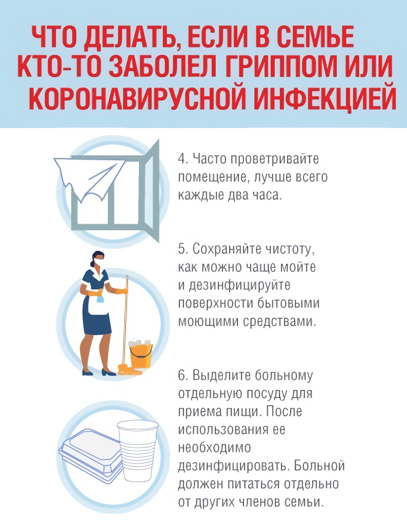 Если в семье грипп или COVID 2.jpeg