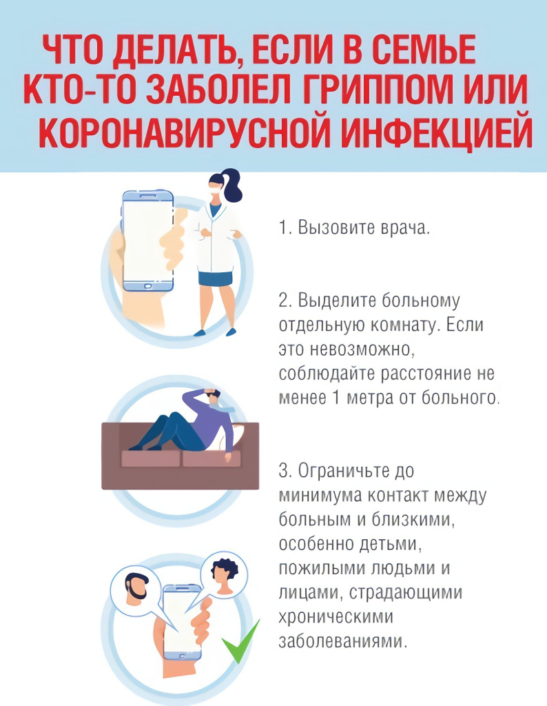 Если в семье грипп или COVID 1.jpeg