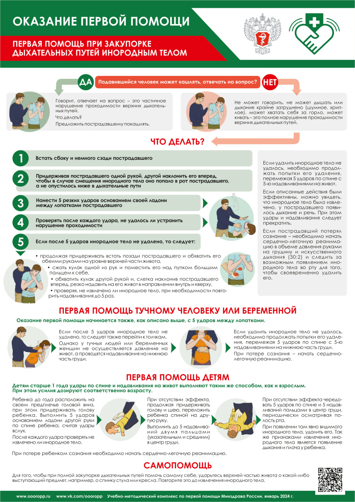 Первая помощь_03 инородное тело_page-0001.jpg