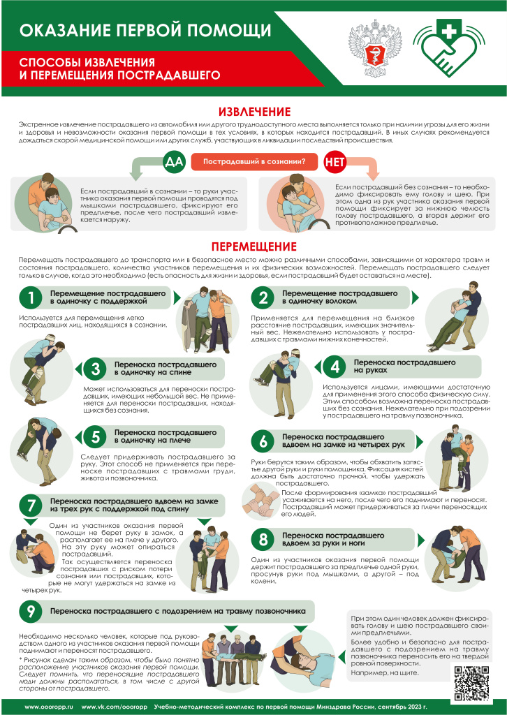 Первая помощь_02 плакат перемещение_2023-09_А0 печать + лого Минздрав_page-0001.jpg
