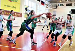  Первенство УрФО по баскетболу среди юниорок до 17 лет 