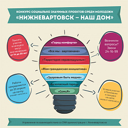  Городской конкурс социально значимых проектов среди молодежи "Нижневартовск - наш дом" 