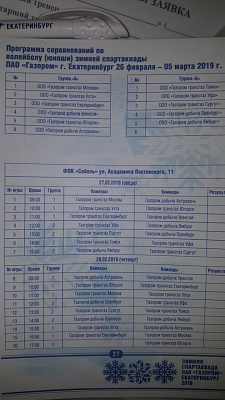  Зимняя спартакиада ПАО "Газпром" по волейболу 