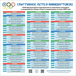  Спортивные проекты 