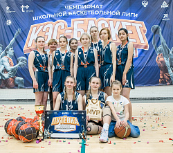  Победа нижневартовских баскетболисток 