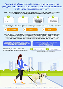 Памятка по обеспечению беспрепятственного доступа граждан с инвалидностью по зрению с собакой - проводником к объектам предоставления услуг.
