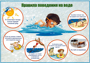 СОБЛЮДАЙТЕ ПРАВИЛА ПОВЕДЕНИЯ НА ВОДЕ!