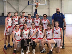  Победа баскетболисток СШОР «Самотлор» 