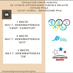  Конкурс на лучшую организацию в сфере охраны труда  