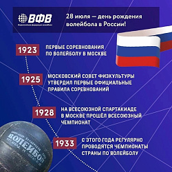  28 июля - День рождения волейбола в России! 